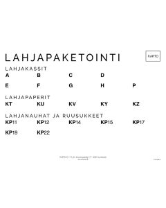 Hyrräopaste Paketointi blankko