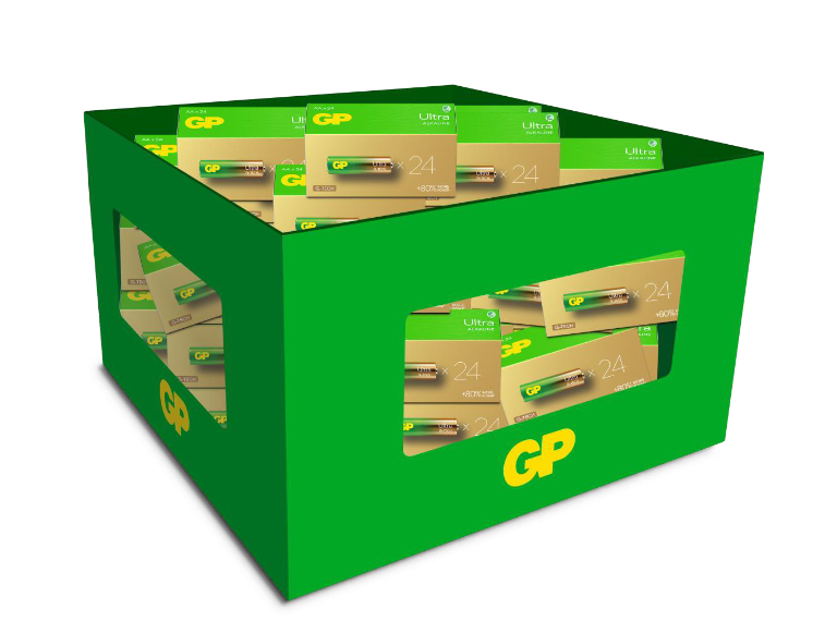 GP Pahvikori