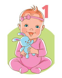 2-os vuosikortti 1v tyttö