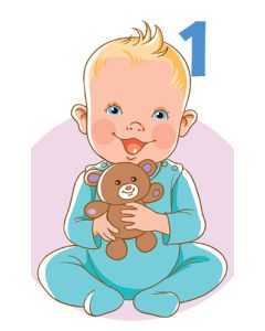 2-os vuosikortti 1v poika