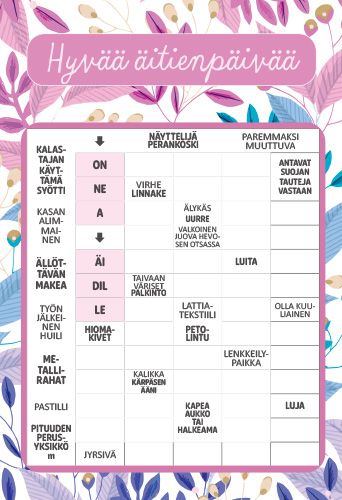 2-osainen äitienpäiväkortti