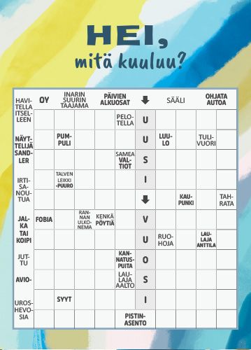 Postikortti ristikko