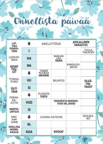 Postikortti ristikko