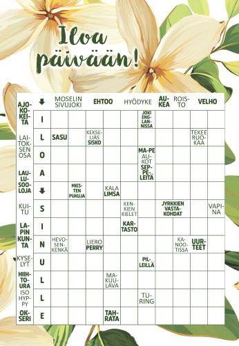 2-osainen ristikkokortti