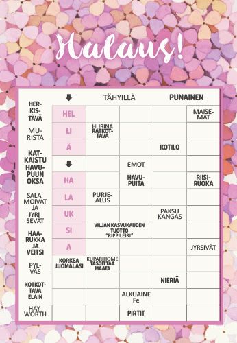 2-osainen ristikkokortti