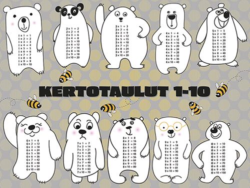 Juliste 60x80cm Kertotaulu